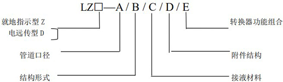 轉(zhuǎn)子流量計型號規(guī)格表