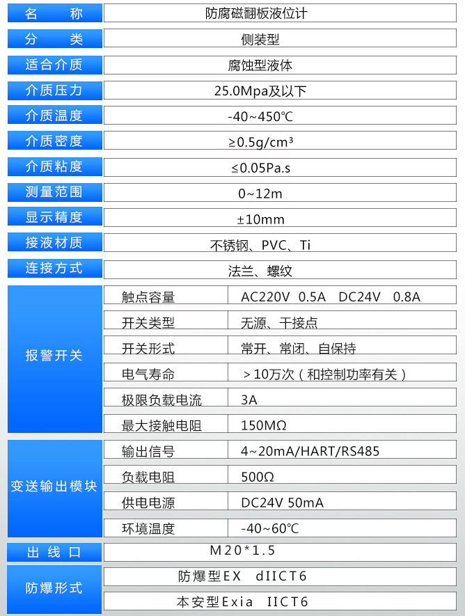 磁浮子液位計技術(shù)參數(shù)表