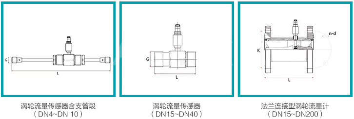 渦輪水流量計(jì)規(guī)格尺寸對照表