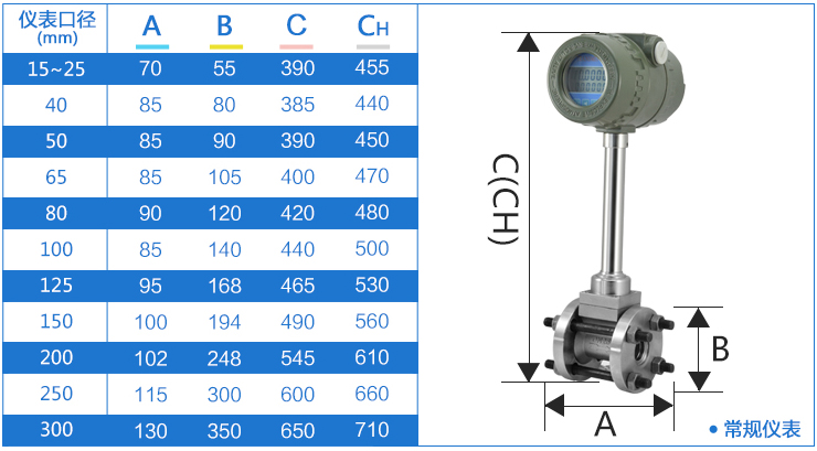 遠(yuǎn)傳渦街流量計(jì)外形尺寸圖