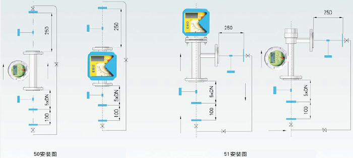 實(shí)驗(yàn)室用轉(zhuǎn)子流量計(jì)安裝要求圖一