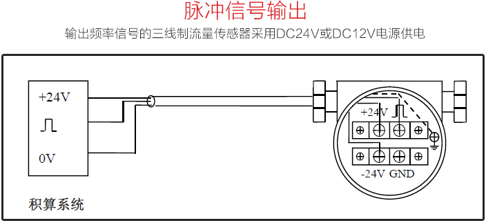 插入式蒸汽流量計(jì)脈沖信號輸出圖