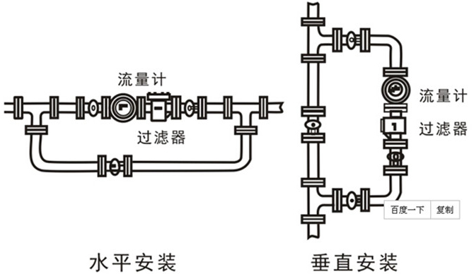 油罐車流量計(jì)安裝注意事項(xiàng)