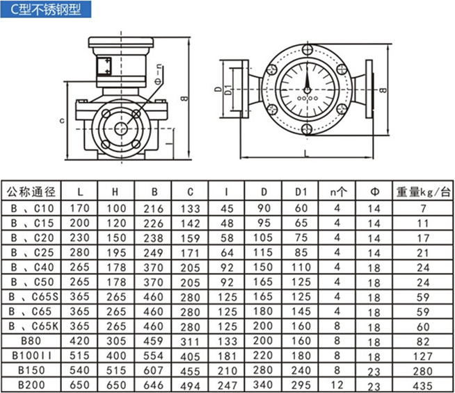 不銹鋼型橢圓齒輪流量計(jì)圖