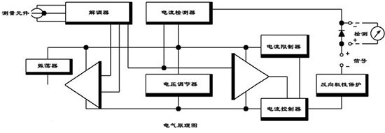 電容式差壓變送器電氣原理圖