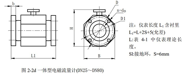 污水出水流量計(jì)外形尺寸圖二