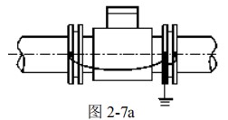 dn50污水流量計接地方式圖一