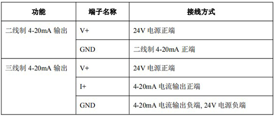 齒輪流量計4-20mA接線對照表