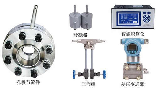 液體孔板流量計構(gòu)件組成圖